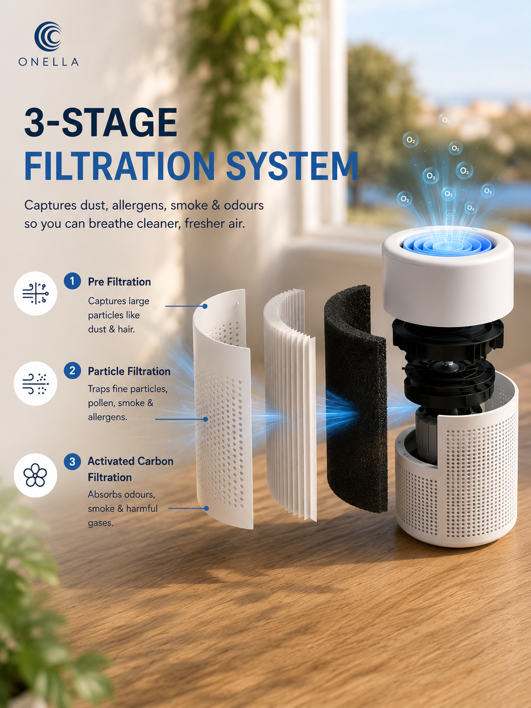 PureAir Compact Air Purifier